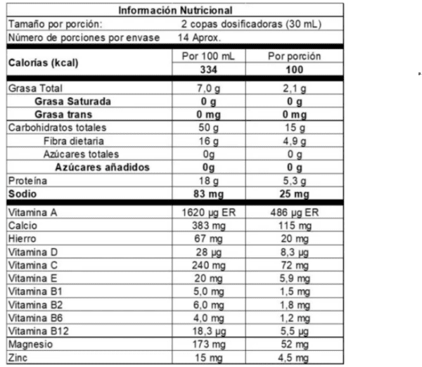Potesxi: Energía, vitalidad y apoyo a la virilidad masculina - Imagen 2